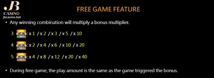 Free Games