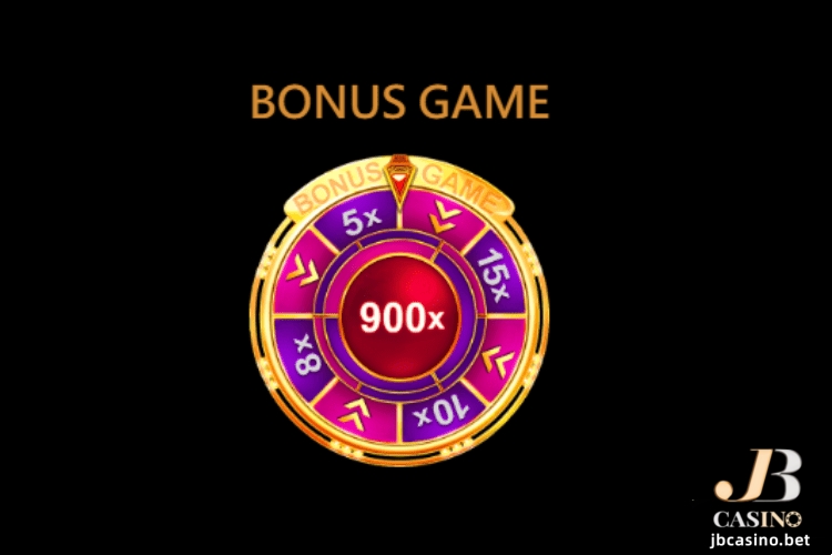 Wheel Money Slot Bonus